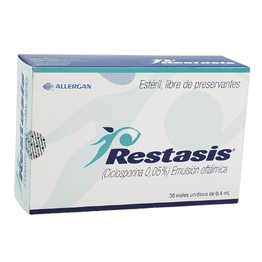 RESTASIS